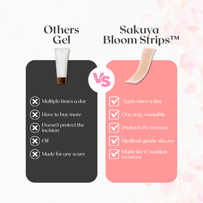 Sakuya Bloom Strips™